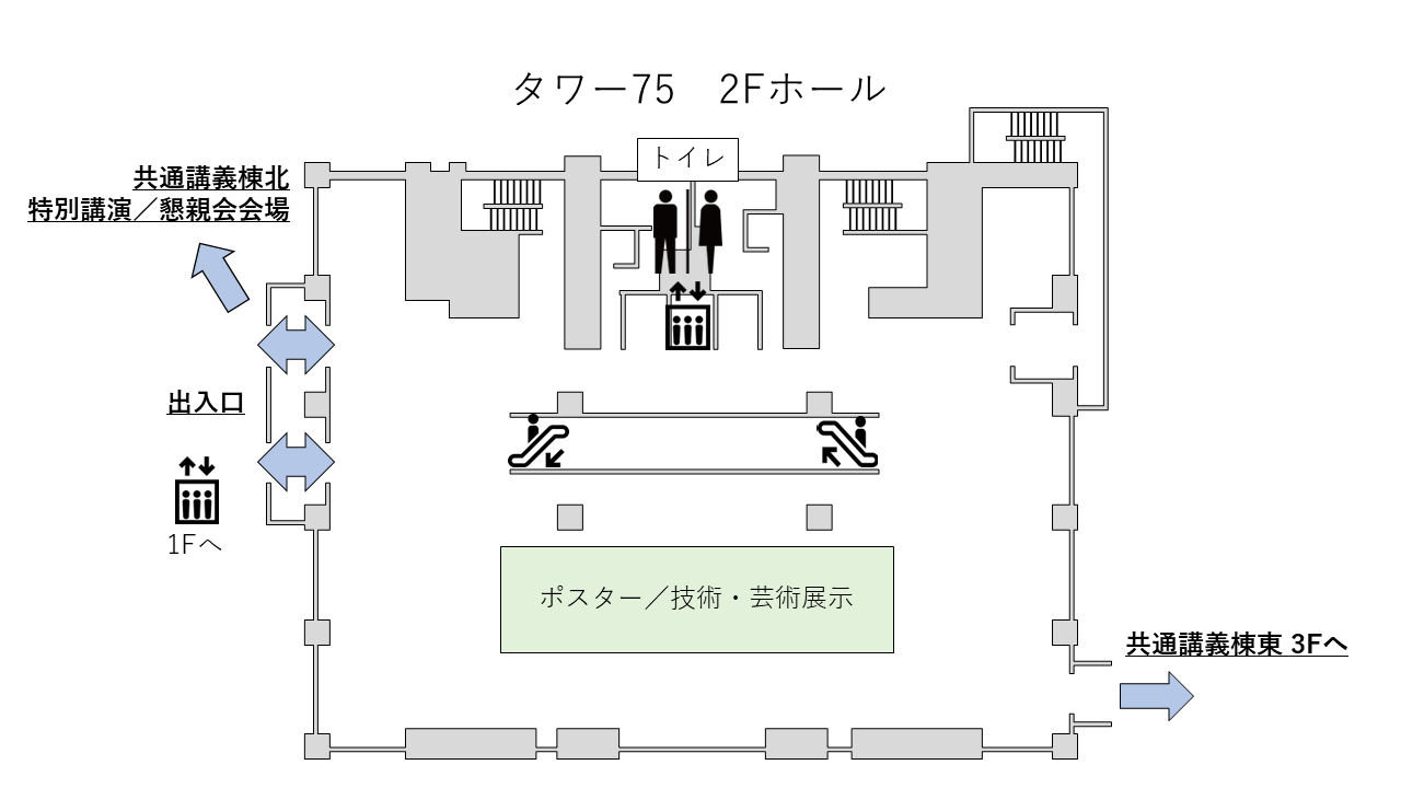 会場内マップ：タワー75 2Fホール